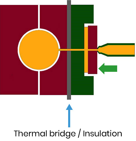 schema_pont-thermique-isolant-chevalier-cleret-eltec_english-version