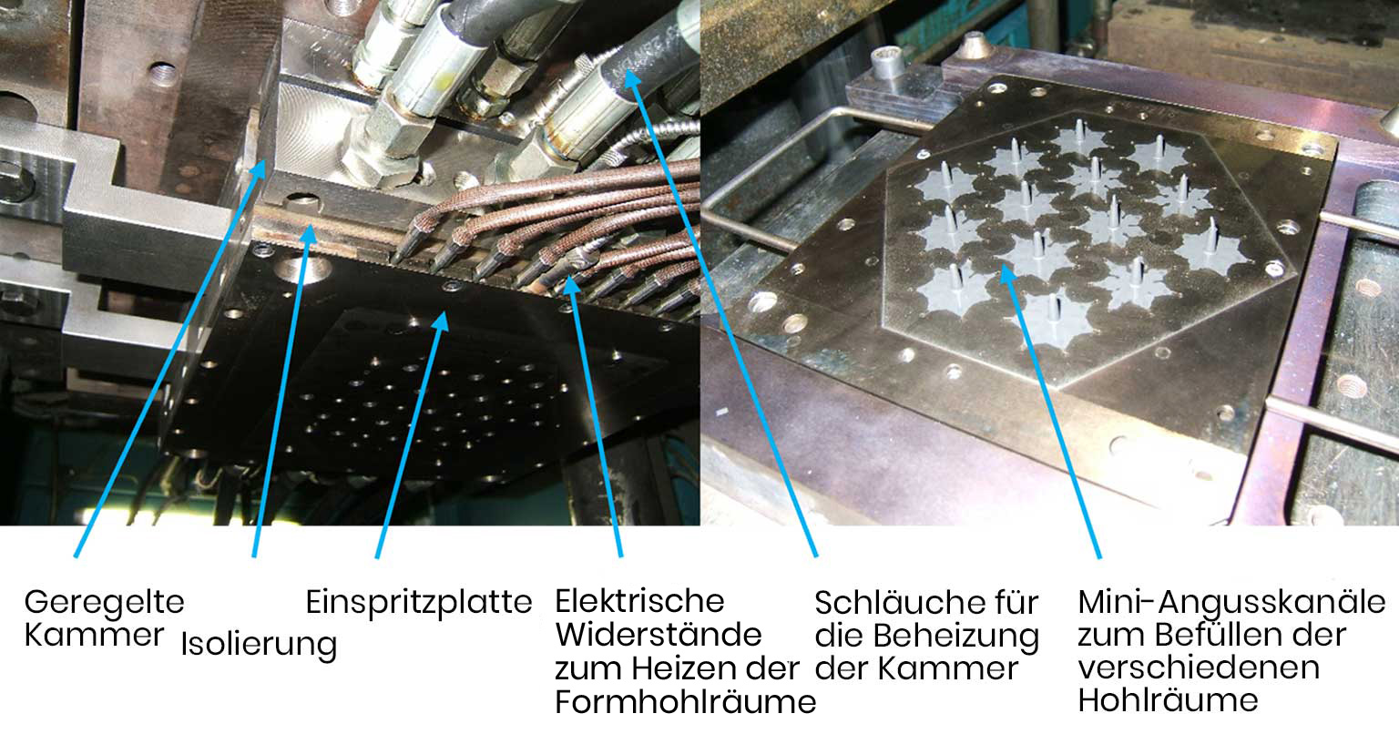 Injection-Transfer-Molding