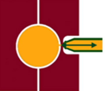 injection-caoutchouc-directe-avec-obturateur Injection caoutchouc directe avec obturateur